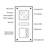 BALTER ERA Black IP Unterputz-Türstation für 1 Teilnehmer, Full HD 1080p, IP 2-Draht BUS, Tag/Nacht, 180° Ultra-Weitwinkelkamera, RFID, 2x Türschlössersteuerung, Bewegungsmelder