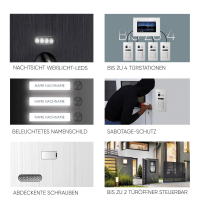 HD Video Türsprechanlage BALTER EVO für 9-Familienhaus mit 9x 7" Monitor