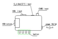 VGA Konverter-BNC-Video zu VGA für TFT Monitore